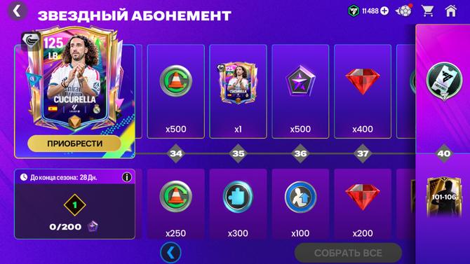 Абонемент CUCURELLA